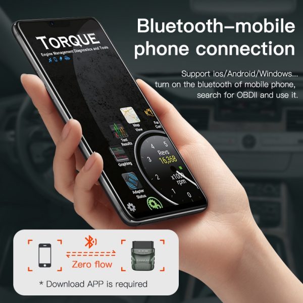 KUULAA ELM327 V1.5 OBD2 Scanner Bluetooth 4.0 OBD 2 Car Diagnostic Tool for IOS Android PC ELM 327 Scanner OBDII Reader 3