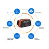 Vgate iCar2 obd2 bluetooth scanner ELM327 V2.1 obd 2 wifi icar 2 car tools elm 327 for android/PC/IOS code reader free shipping 2