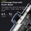 Baseus Electric Car Washer Gun High Pressure Cleaner Foam Nozzle For Auto Cleaning Care Cordless Protable Car Wash Spray 3