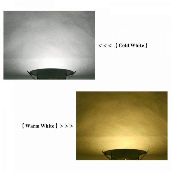 10pcs/lot Led Downlight 220v Ceiling Light 5W 9W 12W Recessed Down light Round Led Panel Light 15W 18W Spotlight Indoor Lighting 5